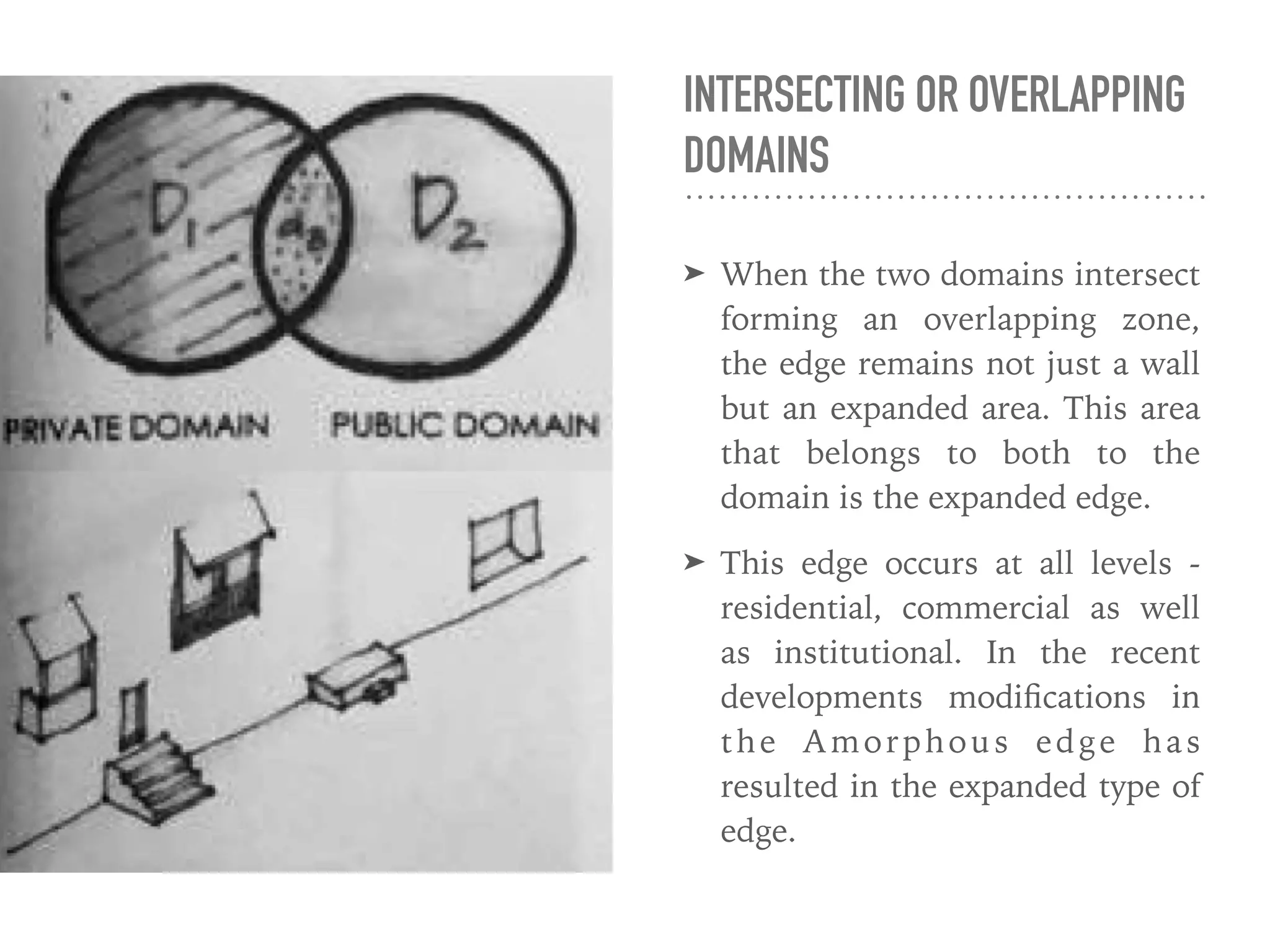 Urban Street Edge | PDF