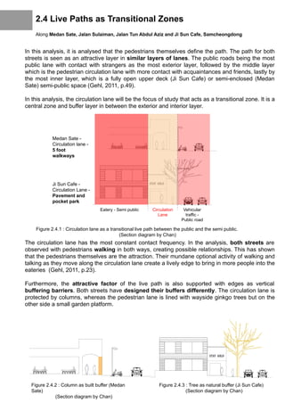 2.4 Live Paths as Transitional Zones
Along Medan Sate, Jalan Sulaiman, Jalan Tun Abdul Aziz and Ji Sun Cafe, Samcheongdong
In this analysis, it is analysed that the pedestrians themselves define the path. The path for both
streets is seen as an attractive layer in similar layers of lanes. The public roads being the most
public lane with contact with strangers as the most exterior layer, followed by the middle layer
which is the pedestrian circulation lane with more contact with acquaintances and friends, lastly by
the most inner layer, which is a fully open upper deck (Ji Sun Cafe) or semi-enclosed (Medan
Sate) semi-public space (Gehl, 2011, p.49).
In this analysis, the circulation lane will be the focus of study that acts as a transitional zone. It is a
central zone and buffer layer in between the exterior and interior layer.
The circulation lane has the most constant contact frequency. In the analysis, both streets are
observed with pedestrians walking in both ways, creating possible relationships. This has shown
that the pedestrians themselves are the attraction. Their mundane optional activity of walking and
talking as they move along the circulation lane create a lively edge to bring in more people into the
eateries (Gehl, 2011, p.23).
Furthermore, the attractive factor of the live path is also supported with edges as vertical
buffering barriers. Both streets have designed their buffers differently. The circulation lane is
protected by columns, whereas the pedestrian lane is lined with wayside ginkgo trees but on the
other side a small garden platform.
Medan Sate -
Circulation lane -
5 foot
walkways
Ji Sun Cafe -
Circulation Lane -
Pavement and
pocket park
Eatery - Semi public Circulation
Lane
Vehicular
traffic -
Public road
Figure 2.4.1 : Circulation lane as a transitional live path between the public and the semi public.
(Section diagram by Chan)
Figure 2.4.2 : Column as built buffer (Medan
Sate)
(Section diagram by Chan)
Figure 2.4.3 : Tree as natural buffer (Ji Sun Cafe)
(Section diagram by Chan)
 