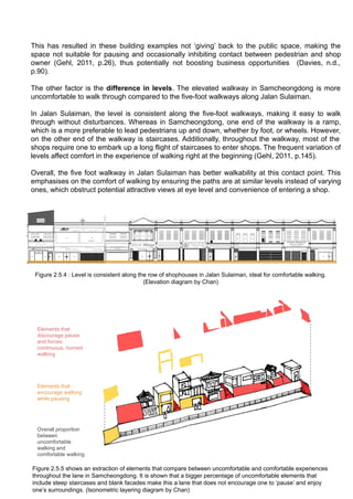 This has resulted in these building examples not ‘giving’ back to the public space, making the
space not suitable for pausing and occasionally inhibiting contact between pedestrian and shop
owner (Gehl, 2011, p.26), thus potentially not boosting business opportunities (Davies, n.d.,
p.90).
The other factor is the difference in levels. The elevated walkway in Samcheongdong is more
uncomfortable to walk through compared to the five-foot walkways along Jalan Sulaiman.
In Jalan Sulaiman, the level is consistent along the five-foot walkways, making it easy to walk
through without disturbances. Whereas in Samcheongdong, one end of the walkway is a ramp,
which is a more preferable to lead pedestrians up and down, whether by foot, or wheels. However,
on the other end of the walkway is staircases. Additionally, throughout the walkway, most of the
shops require one to embark up a long flight of staircases to enter shops. The frequent variation of
levels affect comfort in the experience of walking right at the beginning (Gehl, 2011, p.145).
Overall, the five foot walkway in Jalan Sulaiman has better walkability at this contact point. This
emphasises on the comfort of walking by ensuring the paths are at similar levels instead of varying
ones, which obstruct potential attractive views at eye level and convenience of entering a shop.
Figure 2.5.4 : Level is consistent along the row of shophouses in Jalan Sulaiman, ideal for comfortable walking.
(Elevation diagram by Chan)
Figure 2.5.5 shows an extraction of elements that compare between uncomfortable and comfortable experiences
throughout the lane in Samcheongdong. It is shown that a bigger percentage of uncomfortable elements that
include steep staircases and blank facades make this a lane that does not encourage one to ‘pause’ and enjoy
one’s surroundings. (Isonometric layering diagram by Chan)
Elements that
discourage pause
and forces
continuous, hurried
walking
Elements that
encourage walking
while pausing
Overall proportion
between
uncomfortable
walking and
comfortable walking
 