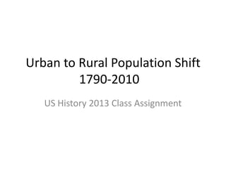 Urban to Rural Population Shift
1790-2010
US History 2013 Class Assignment

 