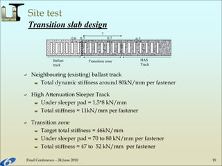 Final Conference – 24 June 2010 19
Site test
 Neighbouring (existing) ballast track
 Total dynamic stiffness around 80kN/mm per fastener
 High Attenuation Sleeper Track
 Under sleeper pad = 1,5*8 kN/mm
 Total stiffness = 11kN/mm per fastener
 Transition zone
 Target total stiffness = 46kN/mm
 Under sleeper pad = 70 to 80 kN/mm per fastener
 Total stiffness = 47 to 52 kN/mm per fastener
0.70.6 0.7
HAS
Track
Ballast
track
Transition zone
7
0.7
Transition slab design
 