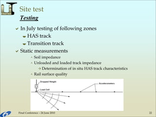 Final Conference – 24 June 2010 22
Site test
In July testing of following zones
 HAS track
 Transition track
Static measurements
 Soil impedance
 Unloaded and loaded track impedance
 Determination of in situ HAS track characteristics
 Rail surface quality
Testing
 
