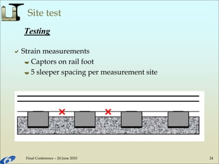 Final Conference – 24 June 2010 24
Site test
Strain measurements
 Captors on rail foot
 5 sleeper spacing per measurement site
Testing
 