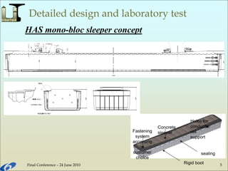 Final Conference – 24 June 2010 5
Detailed design and laboratory test
HAS mono-bloc sleeper concept
Rigid boot
Concrete
sleeperFastening
system
according
to
customer
choice
sealing
Holes for
conductor
rail
support
 