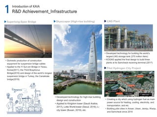 Image showcasing Urban Transformation by Smart City.pdf