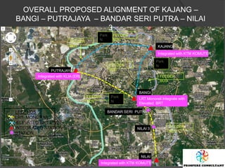 OVERALL PROPOSED ALIGNMENT OF KAJANG –
    BANGI – PUTRAJAYA – BANDAR SERI PUTRA – NILAI
                          3
                                              Park    FEEDER
                              FEEDER          N       BUS
                              BUS             Ride
                                                                            KAJANG
                                                      15 KM
                                                                            Integrated with KTM KOMUTER

                                                                         Park
                                                     FEEDER              N
                                                     BUS           13 KM Ride
                    PUTRAJAYA
            Integrated with KLIA (ERL)                                       FEEDER
                                                                             BUS

                                                  28 KM
                                                                 BANGI
                                         FEEDER      Park        LRT Monorail Integrate with
                                         BUS         N           Elevated BRT
                                                     Ride
    LEGENDS                                        BANDAR SERI PUTRA
X   LRT MONORAIL
X    ELEVATED BRT LINE
    INTEGRATED STATION                                                            FEEDER
                                                                NILAI 3
                                                                                  BUS
    STATION




                                                                  NILAI
                                              Integrated with KTM KOMUTER
 