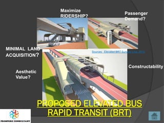 Maximize
                                                        Passenger
                   RIDERSHIP?
                                                        Demand?




MINIMAL LAND
                                Sources : Elevated BRT Sunway Line, 2012
ACQUISITION?

                                                           Constructability
   Aesthetic
   Value?




               PROPOSED ELEVATED BUS
                 RAPID TRANSIT (BRT)
 