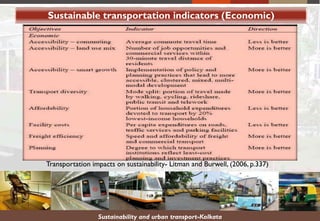Sustainability and urban transport-Kolkata
Sustainable transportation indicators (Economic)
Transportation impacts on sustainability- Litman and Burwell, (2006, p.337)
 