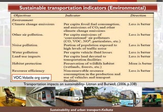 Sustainability and urban transport-Kolkata
Sustainable transportation indicators (Environmental)
Transportation impacts on sustainability- Litman and Burwell, (2006, p.338)
VOC:Volatile org comp
 