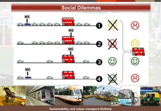 Sustainability and urban transport-Kolkata
Social Dilemmas
 