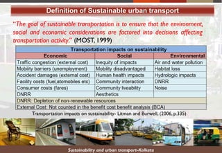 Sustainability and urban transport-Kolkata
“The goal of sustainable transportation is to ensure that the environment,
social and economic considerations are factored into decisions affecting
transportation activity.” (MOST, 1999)
Transportation impacts on sustainability- Litman and Burwell, (2006, p.335)
Definition of Sustainable urban transport
 