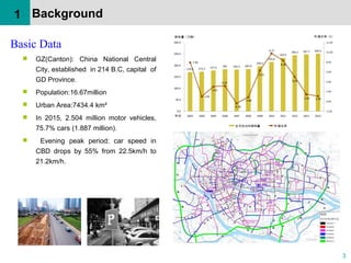 3
 GZ(Canton): China National Central
City, established in 214 B.C, capital of
GD Province.
 Population:16.67million
 Urban Area:7434.4 km²
 In 2015, 2.504 million motor vehicles,
75.7% cars (1.887 million).
 Evening peak period: car speed in
CBD drops by 55% from 22.5km/h to
21.2km/h.
Background1
Basic Data
 