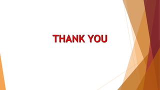 [Urban transportation policy program] action plan jakarta