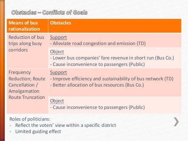 Urban transport essay 07 image
