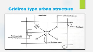 Urban transportation system | PPT