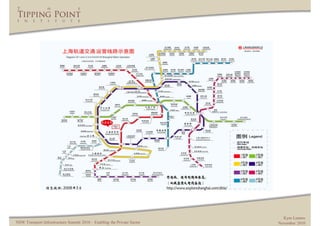 Kym Lennox
NSW Transport Infrastructure Summit 2010 – Enabling the Private Sector   November 2010
 