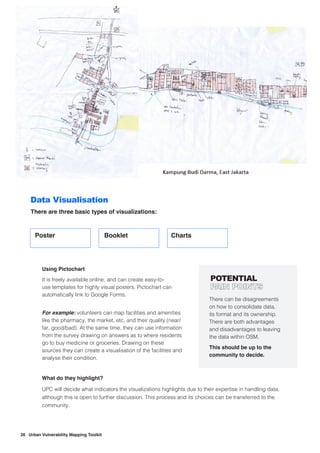 Urban Vulnerability Mapping Toolkit | PDF
