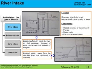 Urban water infrastructure | PPTX