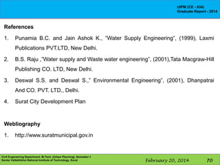 UIPM (CE - 634)
Graduate Report - 2014

References
1.

Punamia B.C. and Jain Ashok K., “Water Supply Engineering”, (1999), Laxmi
Publications PVT.LTD, New Delhi.

2.

B.S. Raju ,”Water supply and Waste water engineering”, (2001),Tata Macgraw-Hill
Publishing CO. LTD, New Delhi.

3.

Deswal S.S. and Deswal S.,” Environmental Engineering”, (2001), Dhanpatrai
And CO. PVT. LTD., Delhi.

4.

Surat City Development Plan

Webliography

1.

http://www.suratmunicipal.gov.in

Civil Engineering Department, M.Tech. (Urban Planning), Semester-1
Sardar Vallabhbhai National Institute of Technology, Surat

February 20, 2014

70

 
