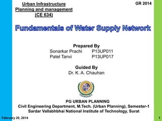 Urban Infrastructure
Planning and management
(CE 634)

GR 2014

Prepared By
Sonarkar Prachi
P13UP011
Patel Tanvi
P13UP017

Guided By
Dr. K. A. Chauhan

PG URBAN PLANNING
Civil Engineering Department, M.Tech. (Urban Planning), Semester-1
Sardar Vallabhbhai National Institute of Technology, Surat
February 20, 2014

1

 