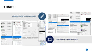 CONDT..
ADDING DATATO RAIN GUAGE
ADDING CATCHMENT DATA
12
 