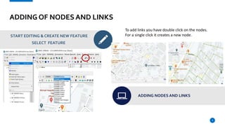 ADDING OF NODES AND LINKS
START EDITING & CREATE NEW FEATURE
SELECT FEATURE
ADDING NODES AND LINKS
9
To add links you have double click on the nodes.
For a single click it creates a new node.
 