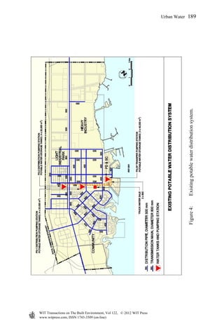 URBAN WATER MASTER PLAN.pdf hahhahhacfghahhahghahhhhah | PDF