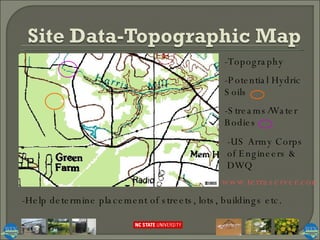 -Topography -Potential Hydric Soils -Streams/Water Bodies www.terraserver.com -Help determine placement of streets, lots, buildings etc. -US Army Corps of Engineers & DWQ 
