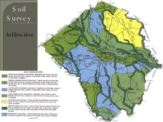 www.bae.ncsu.edu/stormwater Soil Survey -Infiltration 