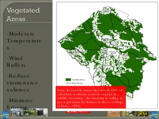 -Moderate Temperatures -Wind Buffers -Reduce stormwater volumes -Minimize Erosion Note: Research shows that nearly 60% of suburban residents actively engage in wildlife watching…the majority is willing to pay a premium for homes in these settings (Adams, 1994) 