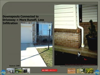 Photo Copyright 1999, Center for Watershed Protection Downspouts Connected to Driveway = More Runoff, Less Infiltration Source: CWP Source: Massachusetts Smart Growth Toolkit 