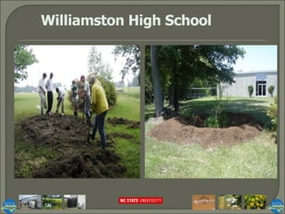 Williamston High School 