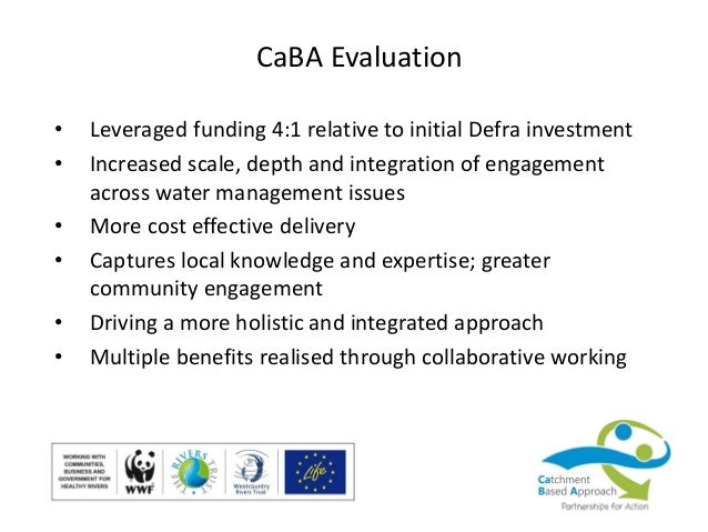 Caba Gi Urban Water Management Workshop - through collaborative working 32