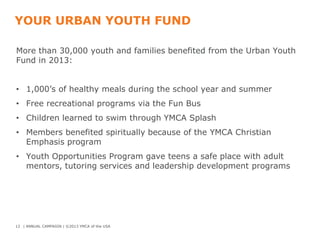 YOUR URBAN YOUTH FUND
More than 30,000 youth and families benefited from the Urban Youth
Fund in 2013:
• 1,000’s of healthy meals during the school year and summer
• Free recreational programs via the Fun Bus
• Children learned to swim through YMCA Splash
• Members benefited spiritually because of the YMCA Christian
Emphasis program
• Youth Opportunities Program gave teens a safe place with adult
mentors, tutoring services and leadership development programs

12 | ANNUAL CAMPAIGN | ©2013 YMCA of the USA

 