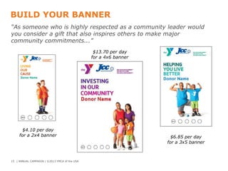 BUILD YOUR BANNER
“As someone who is highly respected as a community leader would
you consider a gift that also inspires others to make major
community commitments...”
$13.70 per day
for a 4x6 banner

$4.10 per day
for a 2x4 banner

15 | ANNUAL CAMPAIGN | ©2013 YMCA of the USA

$6.85 per day
for a 3x5 banner

 