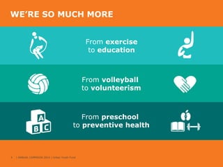 WE’RE SO MUCH MORE
From exercise
to education

From volleyball
to volunteerism

From preschool
to preventive health

4

| ANNUAL CAMPAIGN 2014 | Urban Youth Fund

 