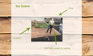 UeS n i
  s c ao
   r er
                          Amy




Gad n
  re




           Sufh t ra yfr aig
            tfta’ e d o e t
                 s         n
 