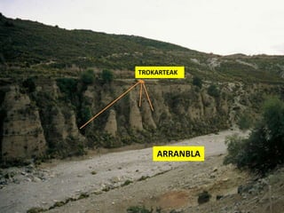 TROKARTEAK

ARRANBLA

 