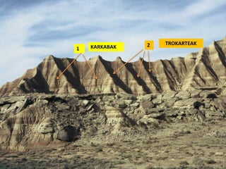 1

KARKABAK

2

TROKARTEAK

 