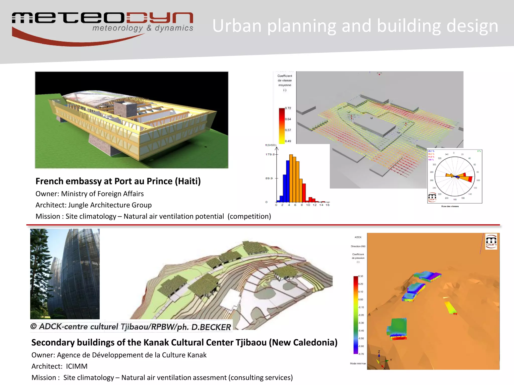 Urba wind planning and building design | PPT