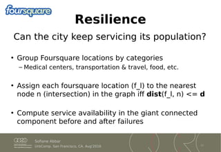 Robustness and Resilience of Cities Around the World | PDF