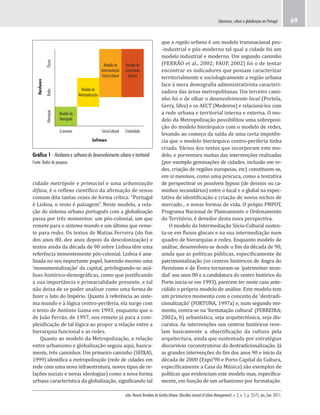urbe. Revista Brasileira de Gestão Urbana (Brazilian Journal of Urban Management), v. 3, n. 1, p. 55-75, jan./jun. 2011.
Urbanismo, cultura e globalização em Portugal 69
Gráﬁco 1 - Hardware e software do desenvolvimento urbano e territorial
Fonte: Dados da pesquisa.
Software
Hardware
Economia
Modelo da
Metrópole
Modelo da
Metrópolização
Modelo da
Intermediação
Sócio-Cultural
Modelo da
Criatividade
Urbana
Sócio-Cultural Criatividade
HierarquiaRedesFluxos
que a região urbana é um modelo transnacional pos-
-industrial e pós-moderno tal qual a cidade foi um
modelo industrial e moderno. Um segundo caminho
(FERRÃO et al., 2002; FAUP, 2002) foi o de tentar
encontrar os indicadores que possam caracterizar
territorialmente e sociologicamente a região urbana
face à mera demografia administrativista caracteri-
zadora das áreas metropolitanas. Um terceiro cami-
nho foi o de olhar o desenvolvimento local (Portela,
Gerry, Silva) e os AECT (Medeiros) e relacioná-los com
a rede urbana e territorial interna e externa. O mo-
delo da Metropolização possibilitou uma sobreposi-
ção do modelo hierárquico com o modelo de redes,
levando ao começo da saída de uma certa impotên-
cia que o modelo hierárquico centro-periferia tinha
criado. Vários dos textos que incorporam este mo-
delo, e porventura muitas das intervenções realizadas
(por exemplo geminações de cidades, inclusão em re-
des, criação de regiões europeias, etc) constituem-se,
em si mesmos, como uma procura, como a tentativa
de perspectivar os possíveis bypass (de desvios ou ca-
minhos secundários) entre o local e o global na expec-
tativa de identificação e criação de novos nichos de
mercado... e novas formas de vida. O própio PNPOT,
Programa Nacional de Planeamento e Ordenamento
do Território, é devedor desta nova perspectiva.
O modelo da Intermediação Sócio-Cultural susten-
ta-se em fluxos glocais e na sua intermediação num
quadro de hierarquias e redes. Enquanto modelo de
análise, desenvolveu-se desde o fim da década de 90,
ainda que as políticas públicas, especificamente de
patrimonialização (os centros históricos de Angra do
Heroísmo e de Évora tornaram-se ‘património mun-
dial’ nos anos 80 e a candidatura do centro histórico do
Porto inicia-se em 1993), parecem ter neste caso ante-
cidido o próprio modelo de análise. Este modelo tem
um primeiro momento com o conceito de ‘destradi-
cionalização’ (FORTUNA, 1997a) e, num segundo mo-
mento, centra-se na ‘formatação cultural’ (FERREIRA;
2002a, b) urbanística, seja arquitectónica, seja dis-
cursiva. As intervenções nos centros históricos reve-
lam basicamente a objectificação da cultura pela
arquitectura, ainda que sustentada por estratégias
discursivas coconstrutoras da destradicionalização. Já
as grandes intervenções do fim dos anos 90 e início da
década de 2000 (Expo’98 e Porto Capital da Cultura,
especificamente a Casa da Música) são exemplos de
políticas que evidenciam este modelo mas, especifica-
mente, em função de um urbanismo por formatação.
cidade metrópole e primacial e uma urbanização
difusa, é o reflexo científico da afirmação de senso
comum dita tantas vezes de forma crítica: “Portugal
é Lisboa, o resto é paisagem”. Neste modelo, a rela-
ção do sistema urbano português com a globalização
passa por três momentos: um pós-colonial, um que
remete para o sistema mundo e um último que reme-
te para redes. Os textos de Matias Ferreira (do fim
dos anos 80, dez anos depois da descolonização) e
textos ainda da década de 90 sobre Lisboa têm uma
referência iminentemente pós-colonial. Lisboa é ana-
lisada no seu importante papel, havendo mesmo uma
‘monumentalização’ da capital, privilegiando-se aná-
lises histórico-demográficas, como que justificando
a sua importância e primacialidade presente, e tal
não deixa de se poder analisar como uma forma de
fazer o luto do Império. Quanto à referência ao siste-
ma mundo e à lógica centro-periferia, ela surge com
o texto de António Gama em 1993, enquanto que o
de João Ferrão, de 1997, nos remete já para a com-
plexificação de tal lógica ao propor a relação entre a
hierarquia funcional e as redes.
Quanto ao modelo da Metropolização, a relação
entre urbanismo e globalização seguiu aqui, basica-
mente, três caminhos. Um primeiro caminho (SEIXAS,
1999) identifica a metropolização (rede de cidades em
rede com uma nova infraestrutura, novos tipos de re-
lações sociais e novas ideologias) como a nova forma
urbana característica da globalização, significando tal
 