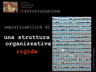 impraticabilità di una struttura organizzativa rigida ® Guido Masnata – www.promediaexpert.com CO ntenuto CO nversazione CO operazione DE strutturazione 
