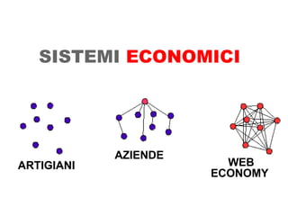 SISTEMI  ECONOMICI ARTIGIANI  AZIENDE WEB ECONOMY  ® Guido Masnata – www.promediaexpert.com 