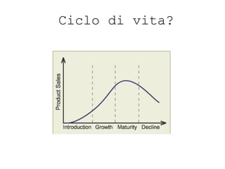 Ciclo di vita? 