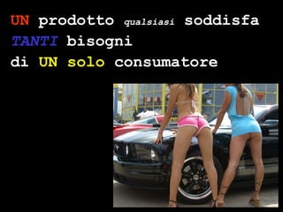 UN  prodotto  qualsiasi  soddisfa TANTI  bisogni di  UN solo  consumatore 