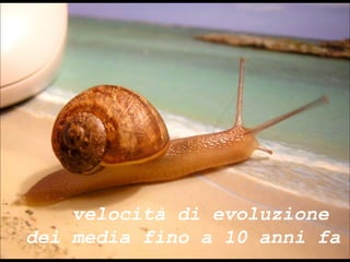 velocità di evoluzione  dei media fino a 10 anni fa 