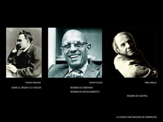 Michel Foucault Gilles Deleuze REGIMEN DE SOBERANIA REGIMEN DE DISCIPLINAMIENTO REGIMEN DE SOBERANIA REGIMEN DE DISCIPLINAMIENTO REGIMEN DE CONTROL SOBRE EL ORIGEN Y LA  FUNCION Friedrich Nietszche LA CIUDAD COMO MAQUINA DE DOMINACION 
