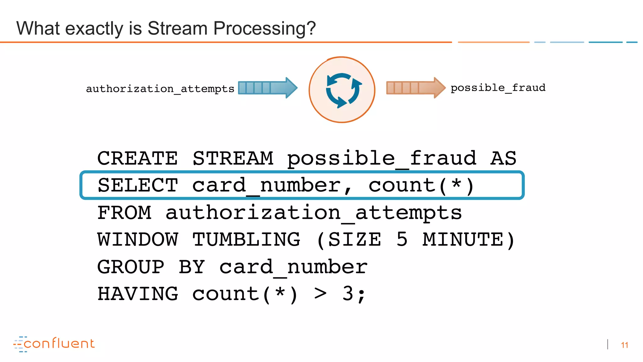 11
CREATE STREAM possible_fraud AS
SELECT card_number, count(*)
FROM authorization_attempts
WINDOW TUMBLING (SIZE 5 MINUTE)
GROUP BY card_number
HAVING count(*) > 3;
authorization_attempts possible_fraud
What exactly is Stream Processing?
 