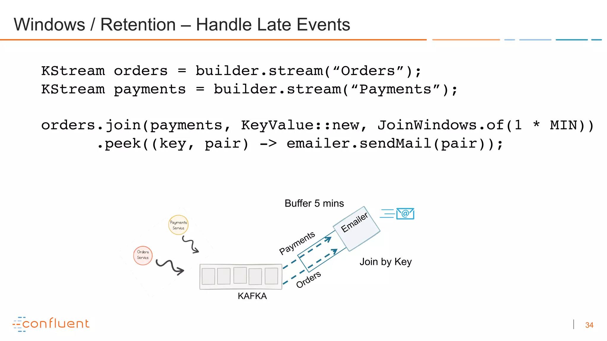 34
KAFKA
Payments
Orders
Buffer 5 mins
Emailer
Join by Key
KStream orders = builder.stream(“Orders”);
KStream payments = builder.stream(“Payments”);
orders.join(payments, KeyValue::new, JoinWindows.of(1 * MIN))
.peek((key, pair) -> emailer.sendMail(pair));
Windows / Retention – Handle Late Events
 